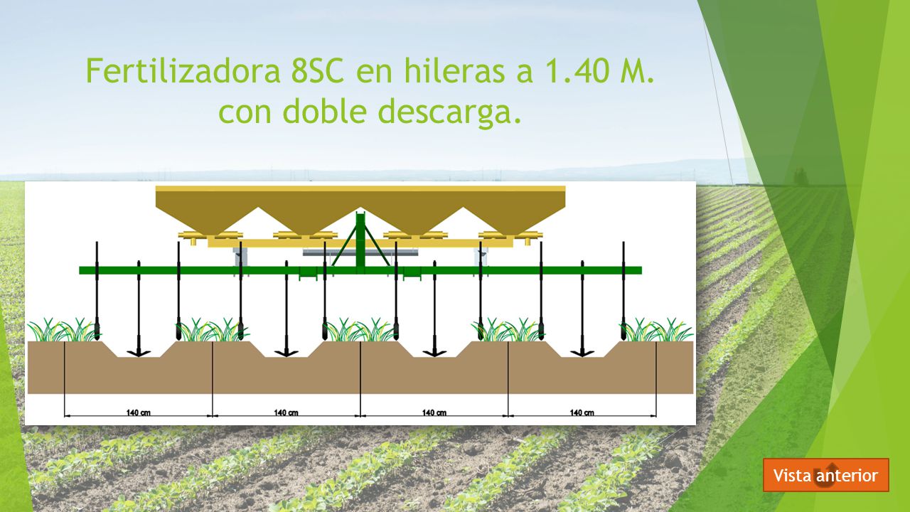 Fertilizadora 8SC en hileras a 1.40 M. con doble descarga.