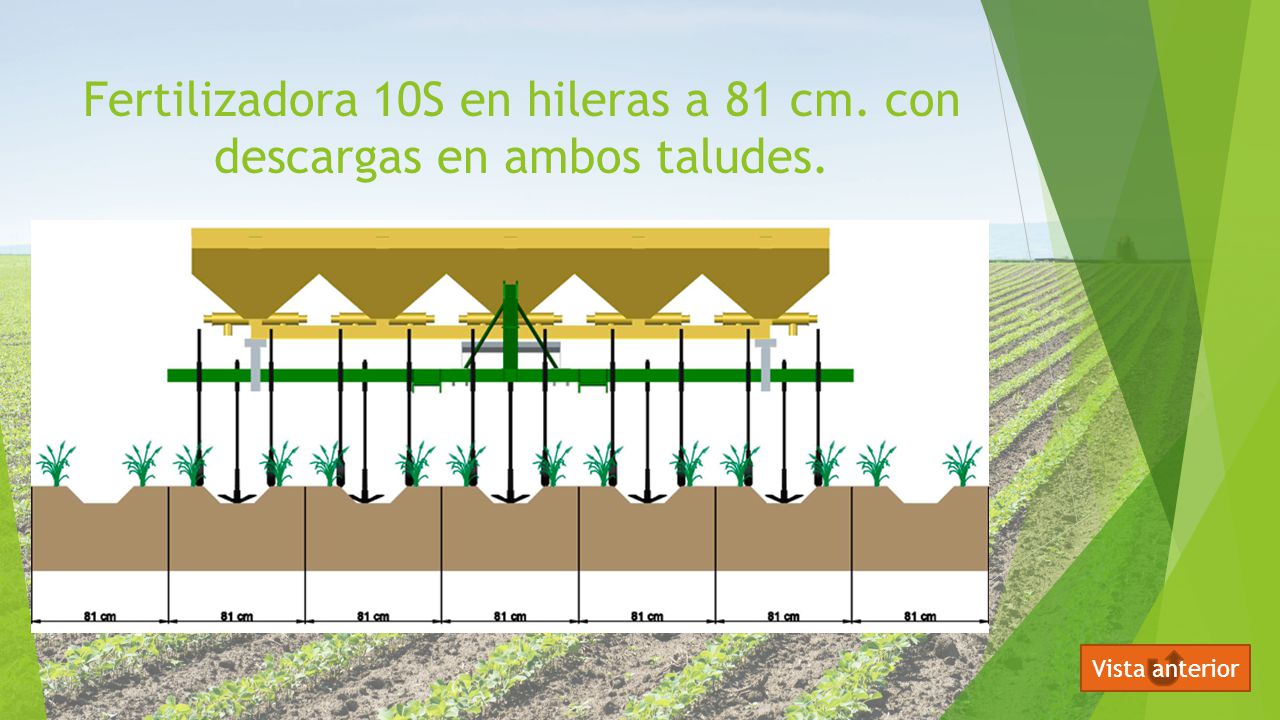 Fertilizadora 10S en hileras a 81 cm. con descargas en ambos taludes.