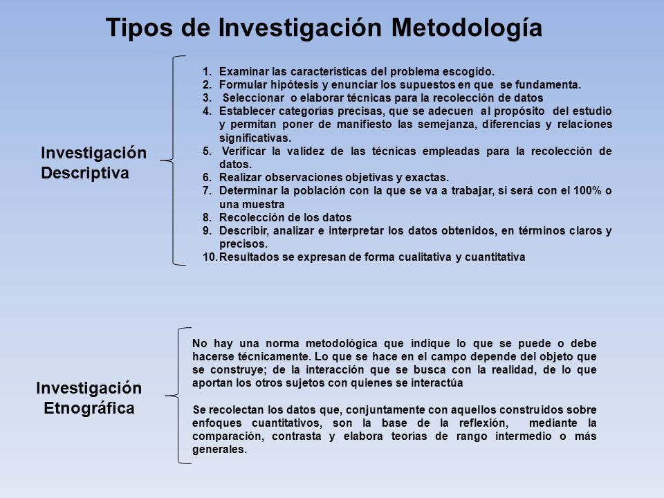 Tipos de Investigación Metodología Investigación Etnográfica