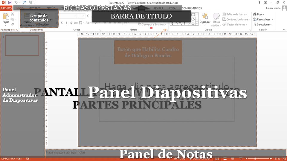 PANTALLA DE POWER POINT Y SUS PARTES PRINCIPALES