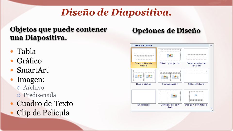 Diseño de Diapositiva. Tabla Gráfico SmartArt Imagen: Cuadro de Texto