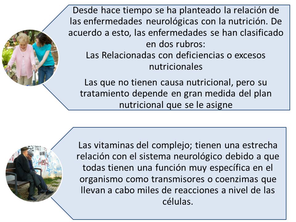 Desde hace tiempo se ha planteado la relación de las enfermedades neurológicas con la nutrición. De acuerdo a esto, las enfermedades se han clasificado en dos rubros: Las Relacionadas con deficiencias o excesos nutricionales