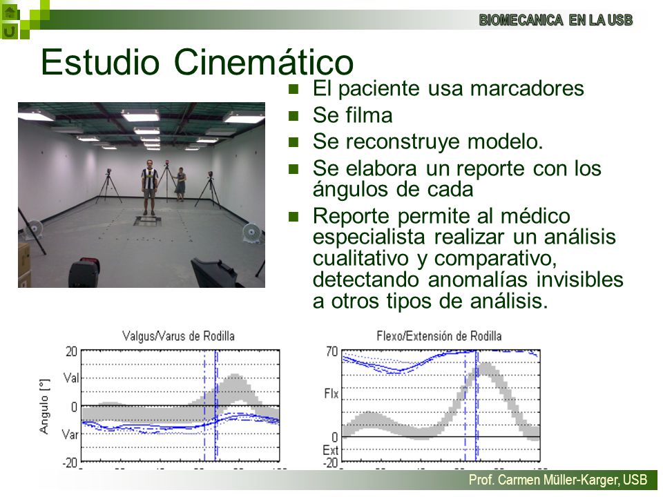 Estudio Cinemático El paciente usa marcadores Se filma
