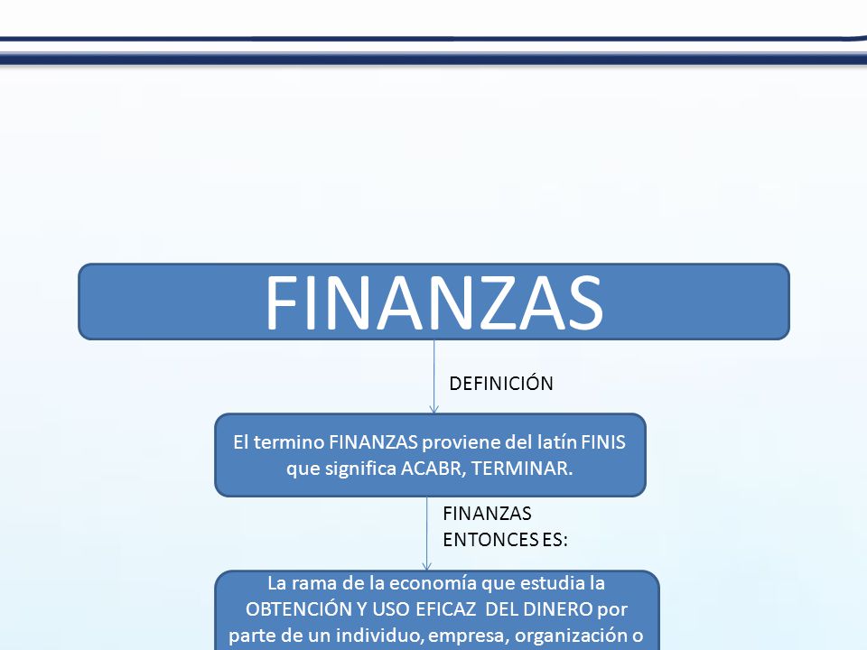 FINANZAS DEFINICIÓN. El termino FINANZAS proviene del latín FINIS que significa ACABR, TERMINAR. FINANZAS ENTONCES ES: