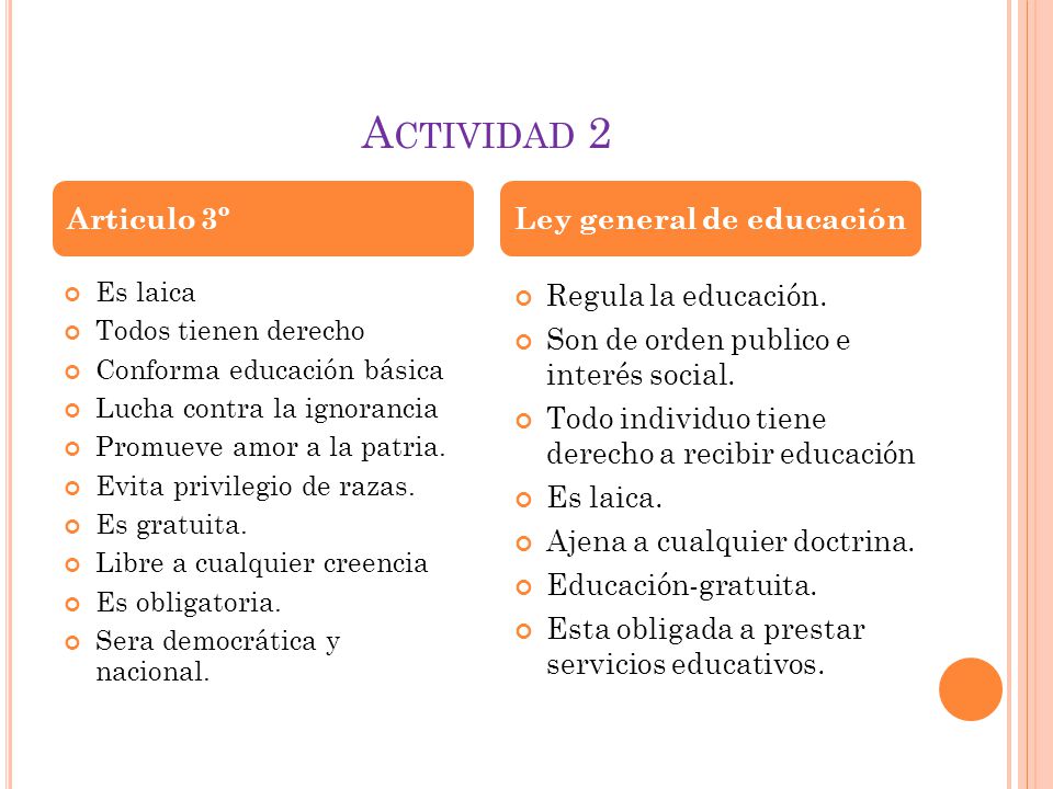 Actividad 2 Articulo 3º Ley general de educación Regula la educación.