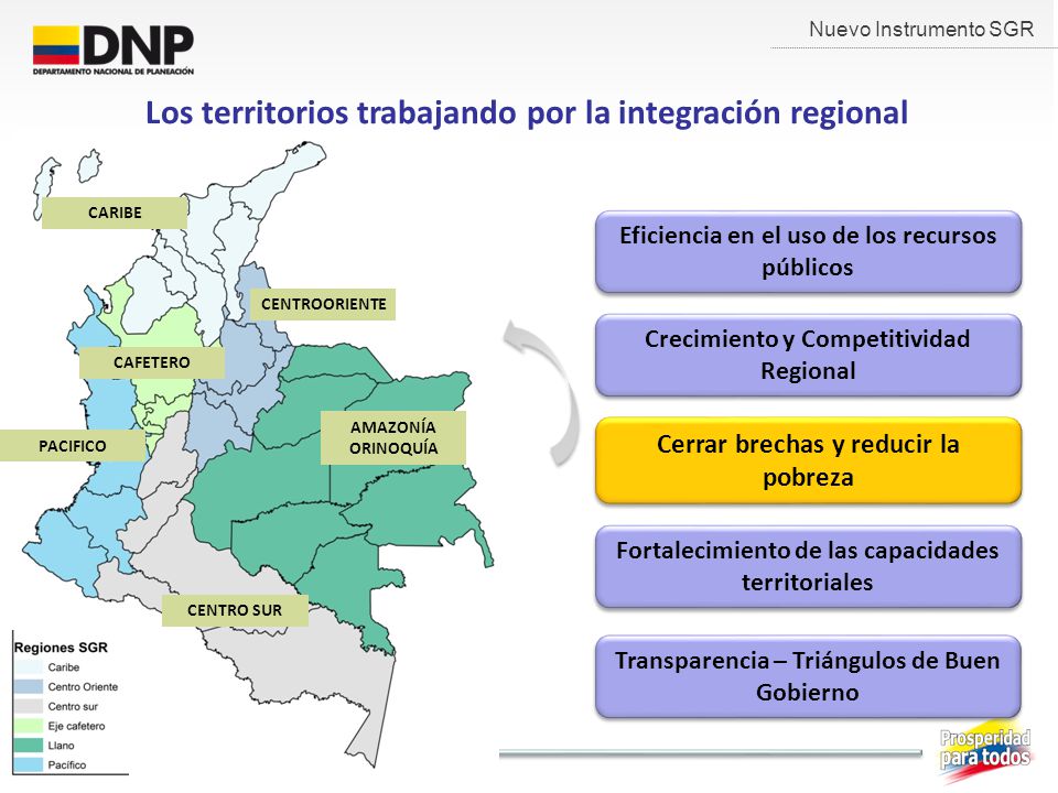Los territorios trabajando por la integración regional