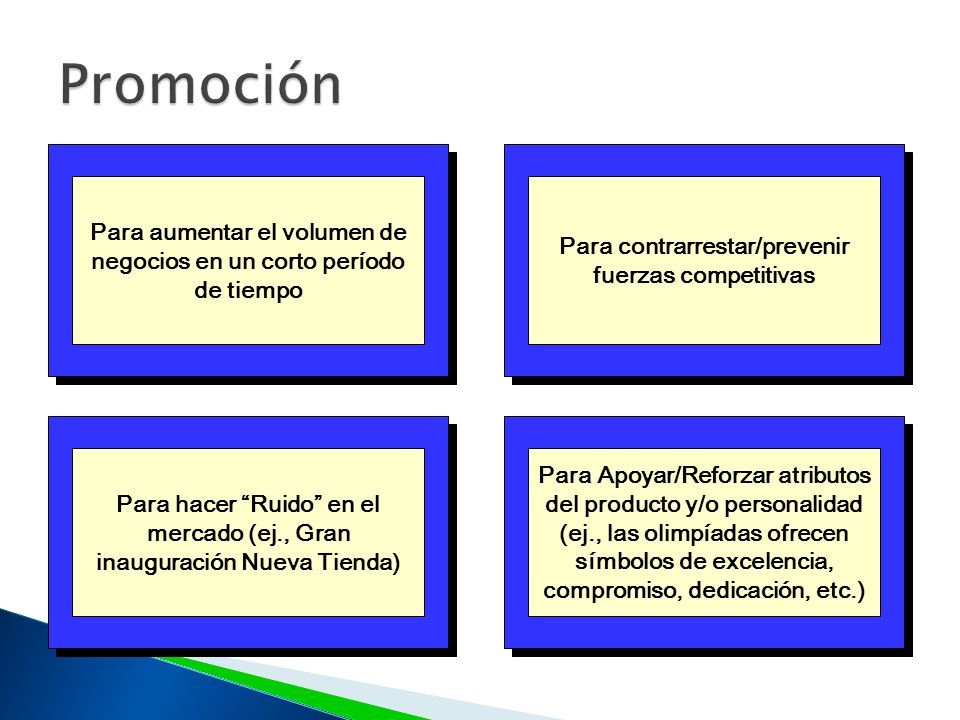 Promoción Para aumentar el volumen de negocios en un corto período de tiempo. Para contrarrestar/prevenir fuerzas competitivas.