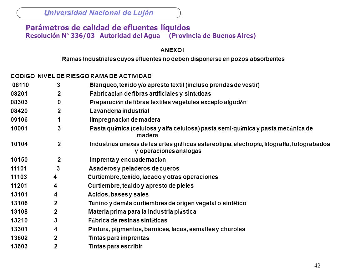 Parámetros de calidad de efluentes líquidos Resolución N° 336/03 Autoridad del Agua (Provincia de Buenos Aires)