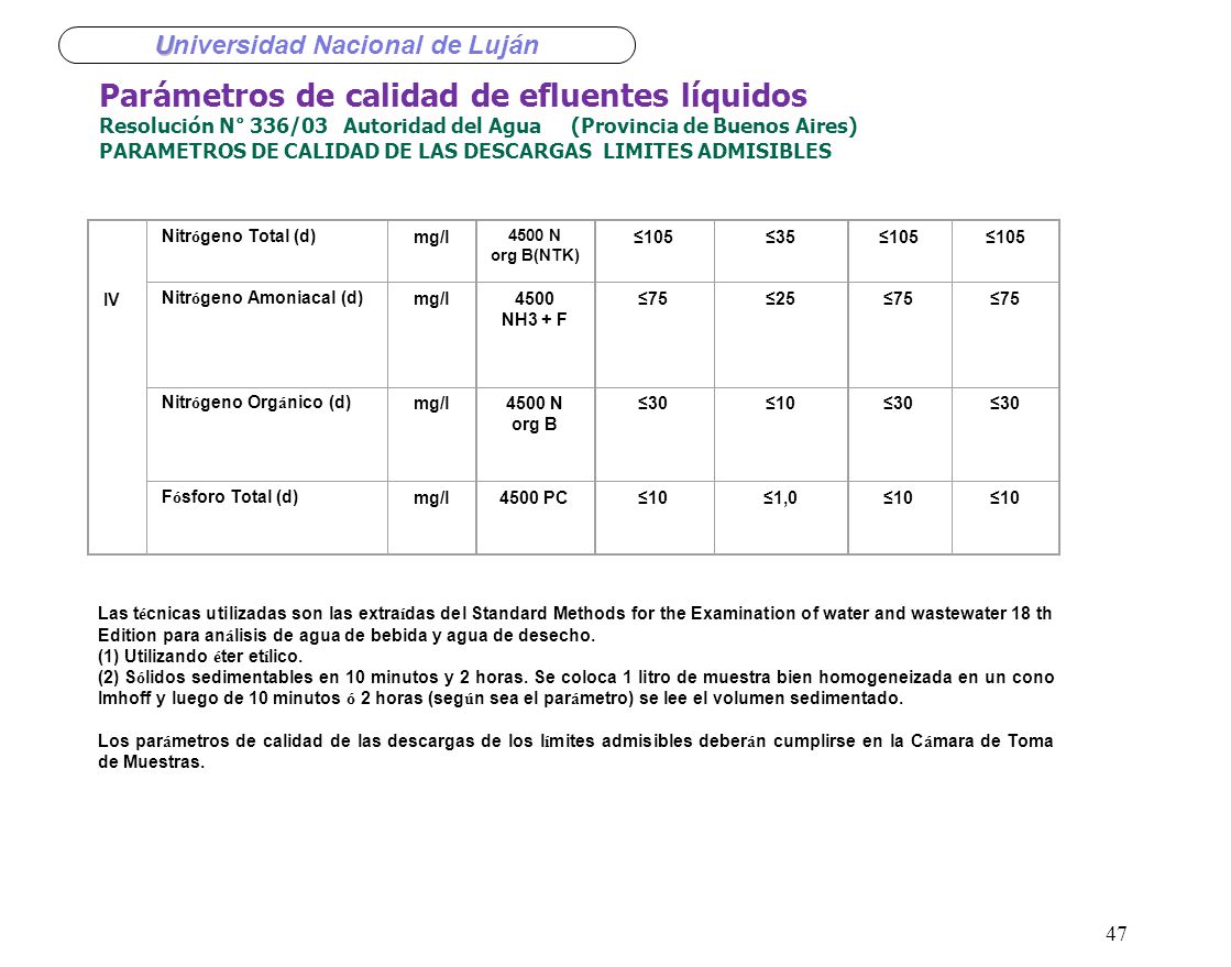 Parámetros de calidad de efluentes líquidos Resolución N° 336/03 Autoridad del Agua (Provincia de Buenos Aires) PARAMETROS DE CALIDAD DE LAS DESCARGAS LIMITES ADMISIBLES