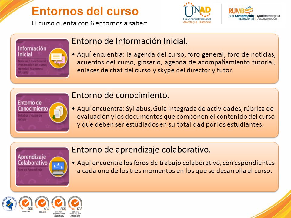 Entornos del curso Entorno de Información Inicial.