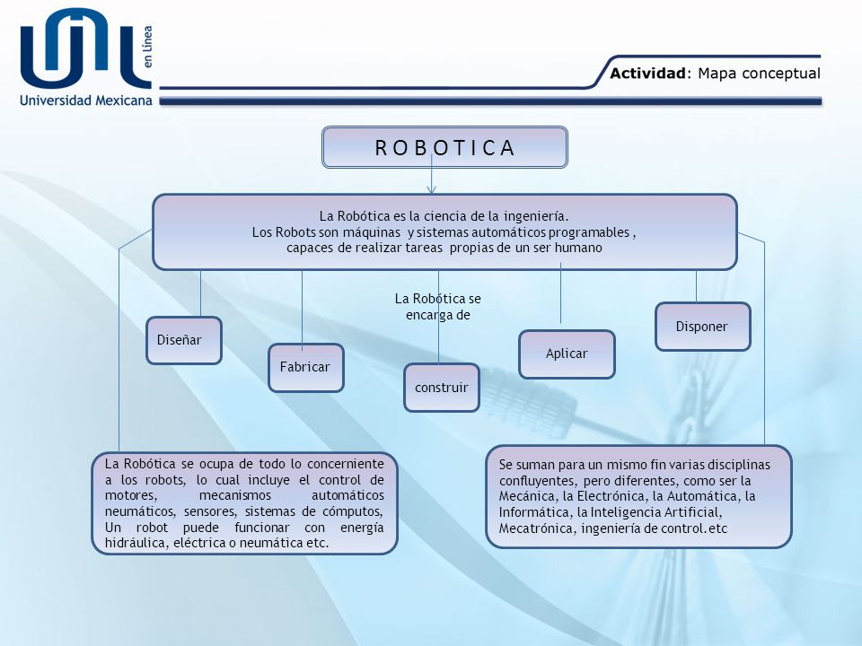 R O B O T I C A La Robótica es la ciencia de la ingeniería.