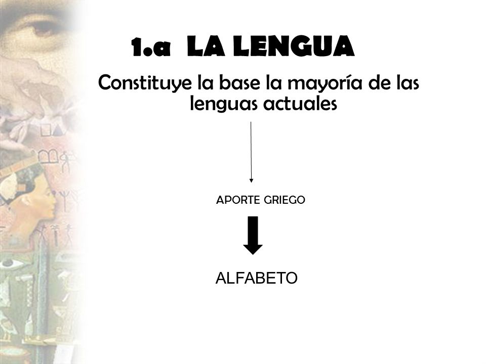 Constituye la base la mayoría de las lenguas actuales