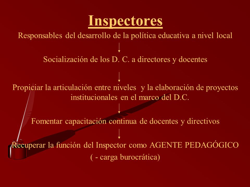 Inspectores Responsables del desarrollo de la política educativa a nivel local. Socialización de los D. C. a directores y docentes.