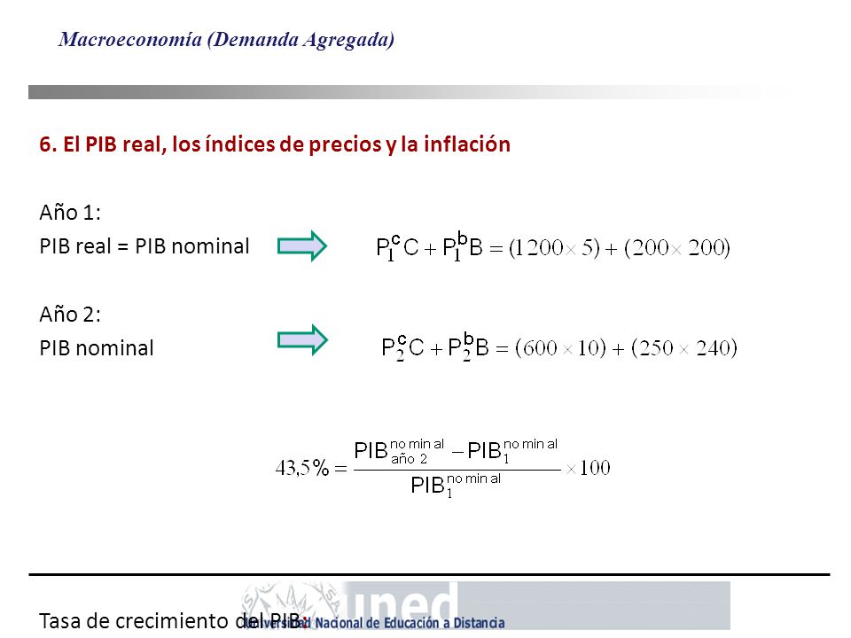 6. El PIB real, los índices de precios y la inflación Año 1: