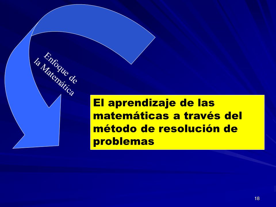 Enfoque de la Matemática.
