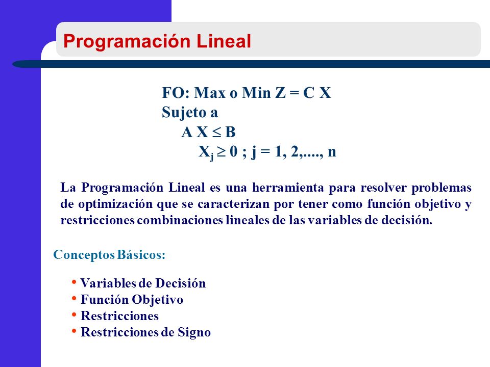Programación Lineal FO: Max o Min Z = C X Sujeto a A X  B
