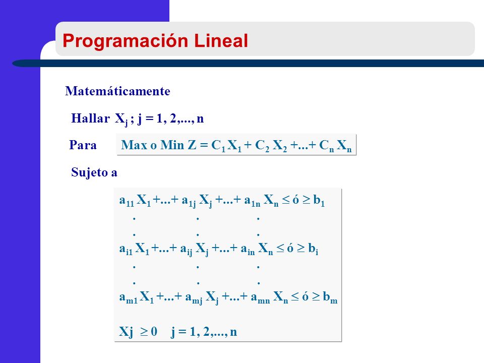 Programación Lineal Matemáticamente Hallar Xj ; j = 1, 2,..., n Para