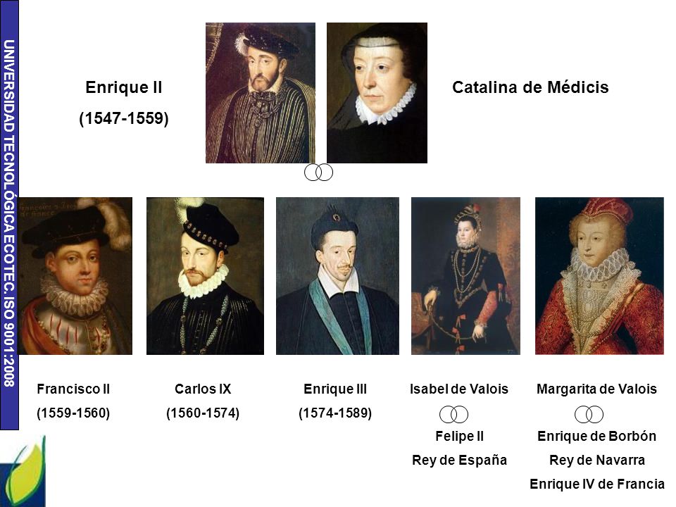 Enrique II ( ) Catalina de Médicis Francisco II ( )