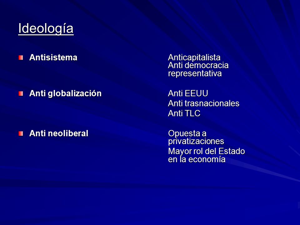 Ideología Antisistema Anticapitalista Anti democracia representativa