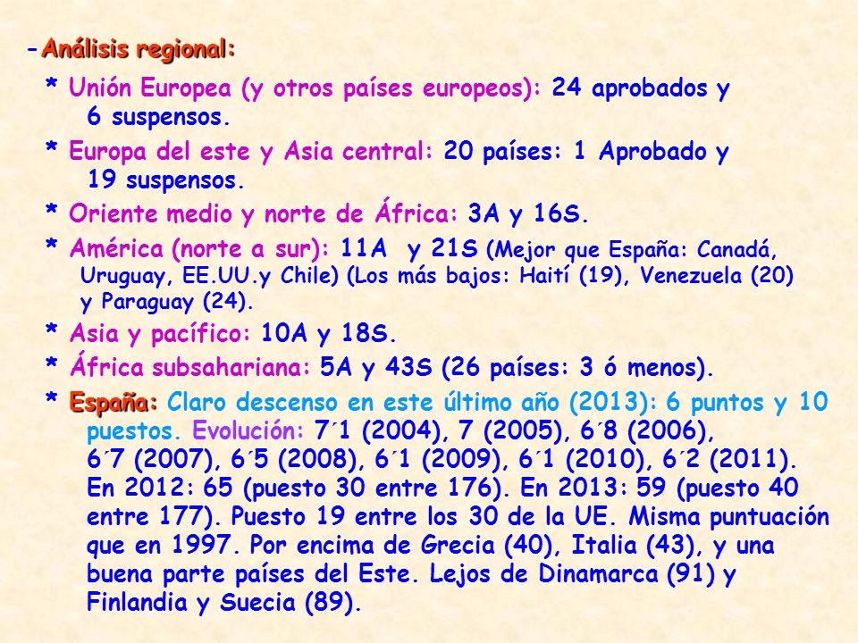 * Unión Europea (y otros países europeos): 24 aprobados y 6 suspensos.