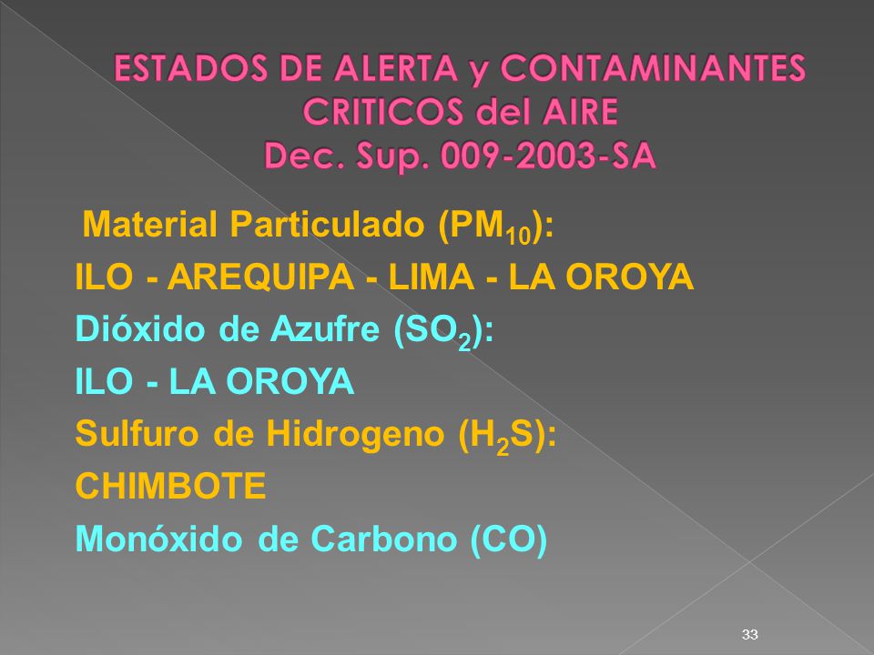 ILO - AREQUIPA - LIMA - LA OROYA Dióxido de Azufre (SO2):