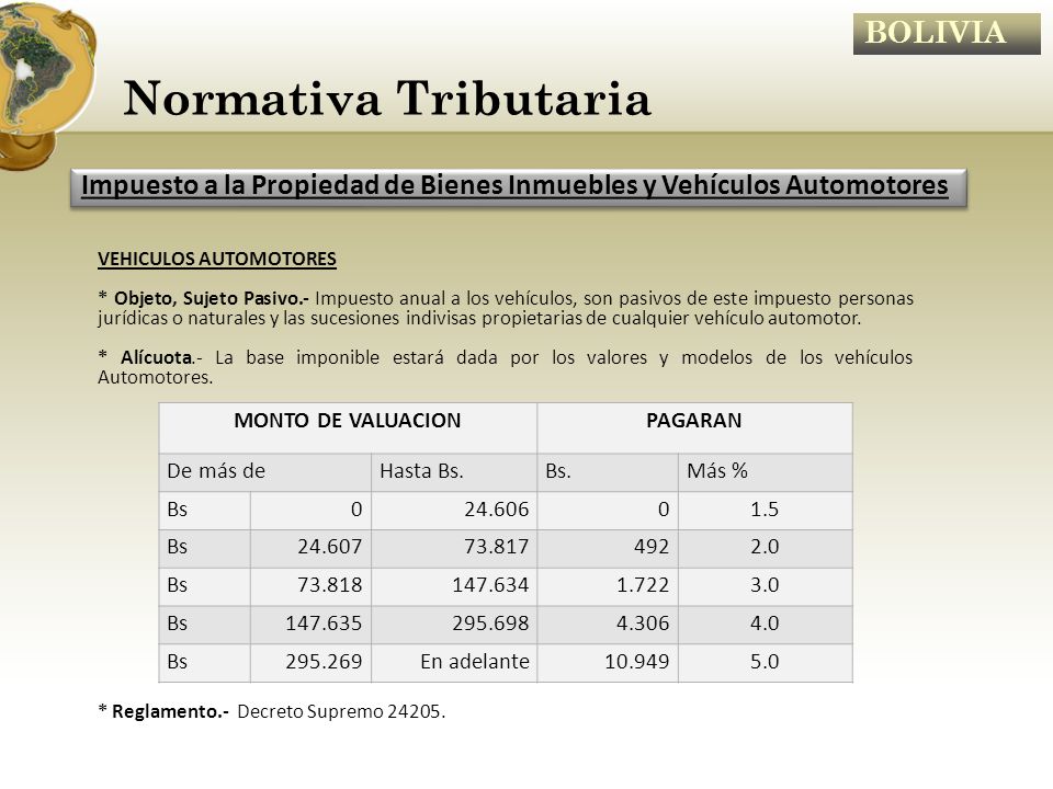 Normativa Tributaria Impuesto a la Propiedad de Bienes Inmuebles y Vehículos Automotores. VEHICULOS AUTOMOTORES.