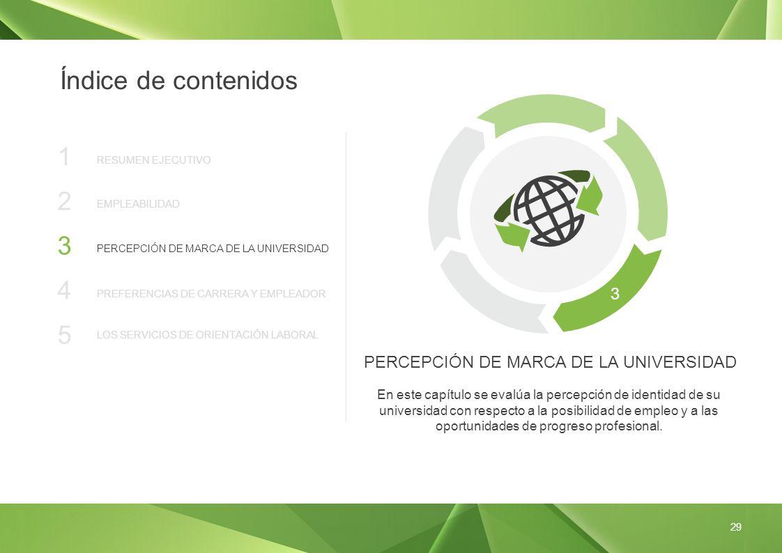 PERCEPCIÓN DE MARCA DE LA UNIVERSIDAD