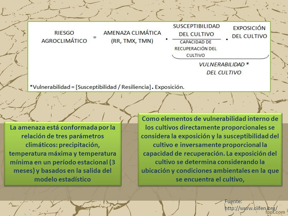 Como elementos de vulnerabilidad interno de los cultivos directamente proporcionales se considera la exposición y la susceptibilidad del cultivo e inversamente proporcional la capacidad de recuperación. La exposición del cultivo se determina considerando la ubicación y condiciones ambientales en la que se encuentra el cultivo,