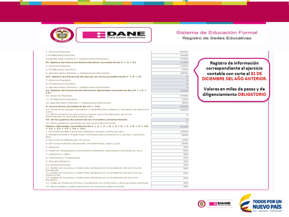 Valores en miles de pesos y de diligenciamiento OBLIGATORIO