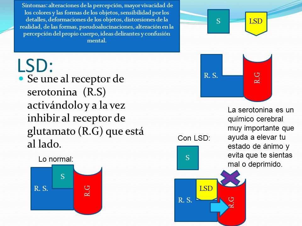 Síntomas: alteraciones de la percepción, mayor vivacidad de los colores y las formas de los objetos, sensibilidad por los detalles, deformaciones de los objetos, distorsiones de la realidad, de las formas, pseudoalucinaciones, alteración en la percepción del propio cuerpo, ideas delirantes y confusión mental.