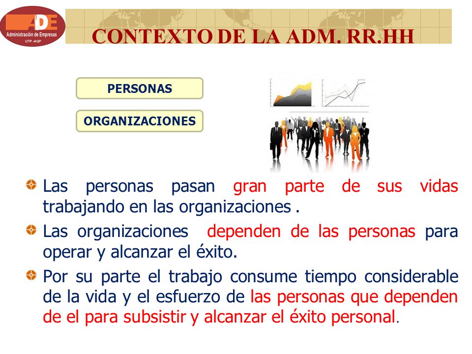 CONTEXTO DE LA ADM. RR.HH PERSONAS. ORGANIZACIONES. Las personas pasan gran parte de sus vidas trabajando en las organizaciones .