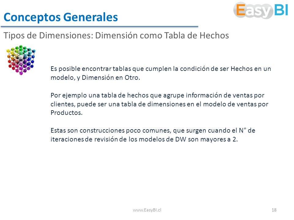Conceptos Generales Tipos de Dimensiones: Dimensión como Tabla de Hechos.