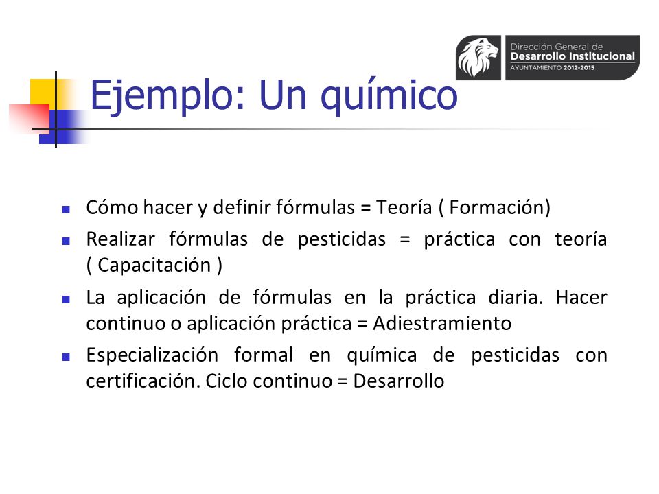 Ejemplo: Un químico Cómo hacer y definir fórmulas = Teoría ( Formación)