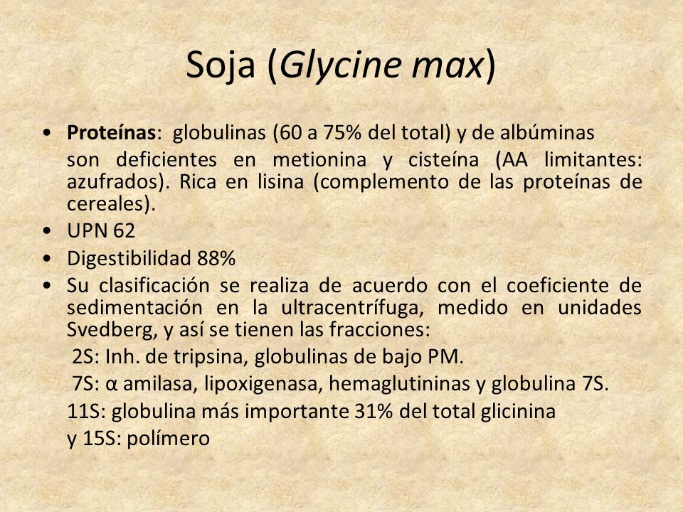 Soja (Glycine max) Proteínas: globulinas (60 a 75% del total) y de albúminas.