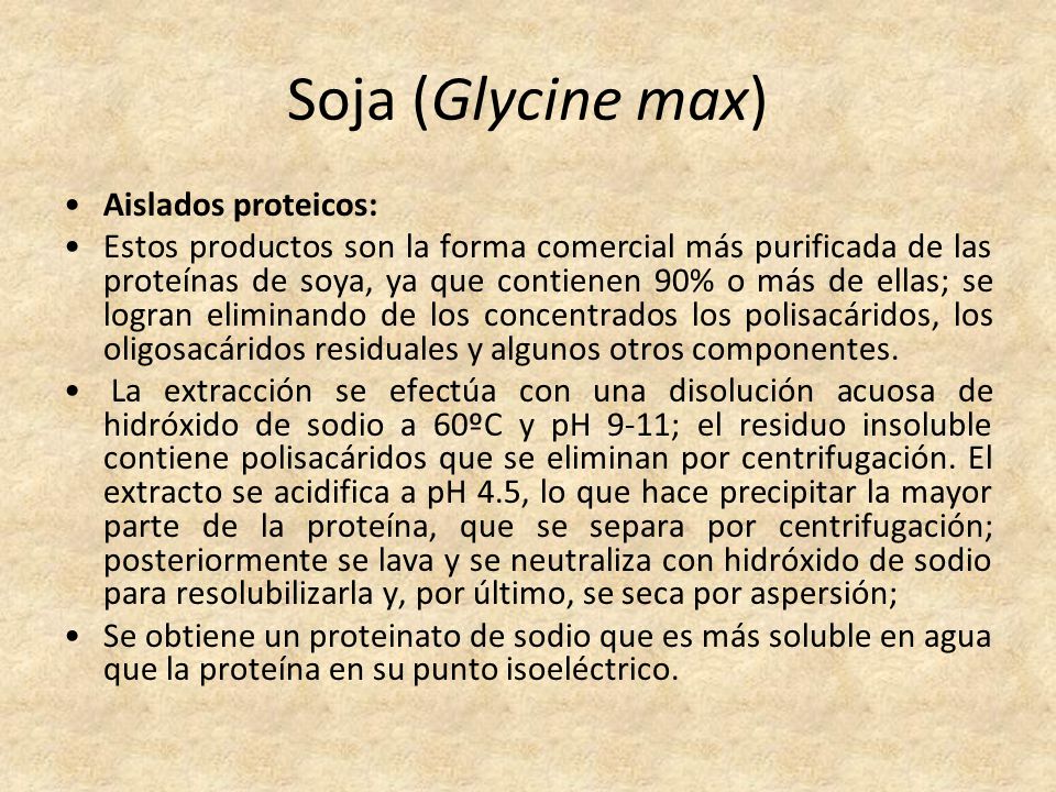Soja (Glycine max) Aislados proteicos: