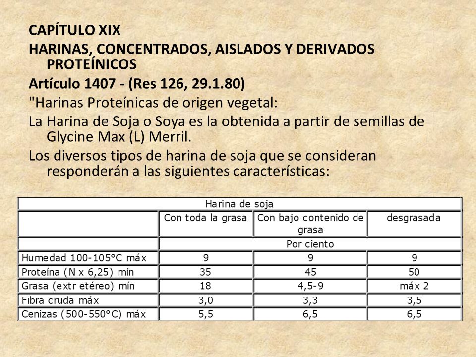 CAPÍTULO XIX HARINAS, CONCENTRADOS, AISLADOS Y DERIVADOS PROTEÍNICOS. Artículo (Res 126, )