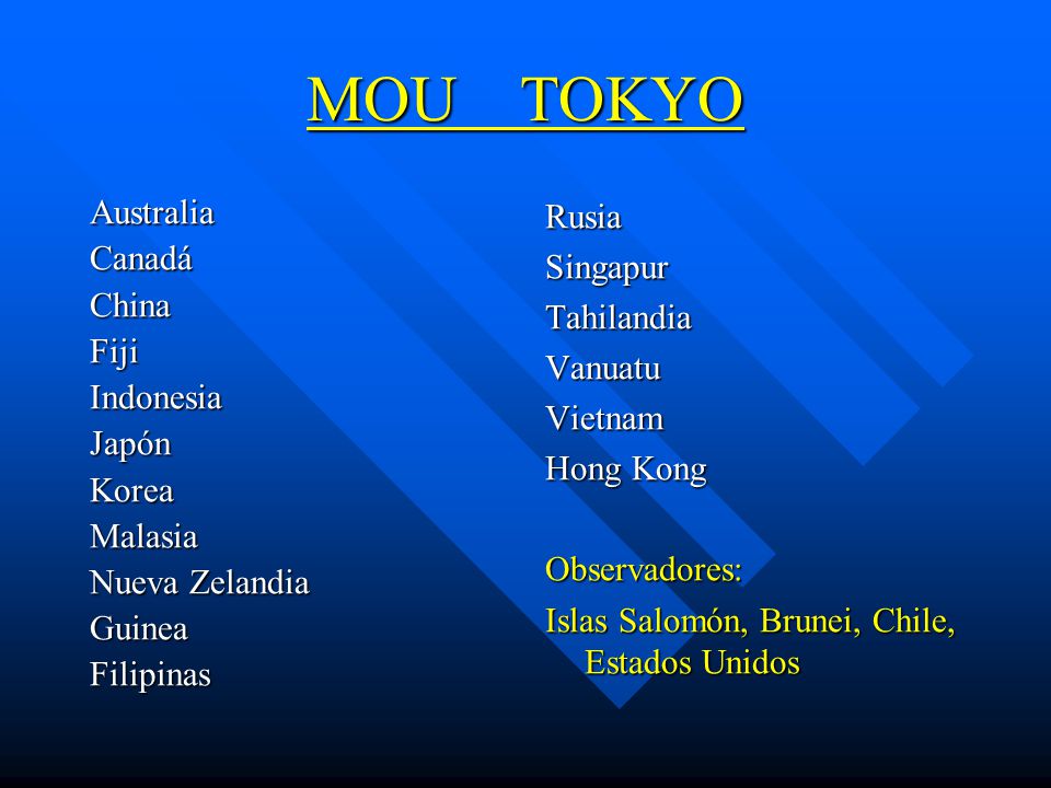 MOU TOKYO Australia Canadá China Fiji Indonesia Japón Korea Malasia