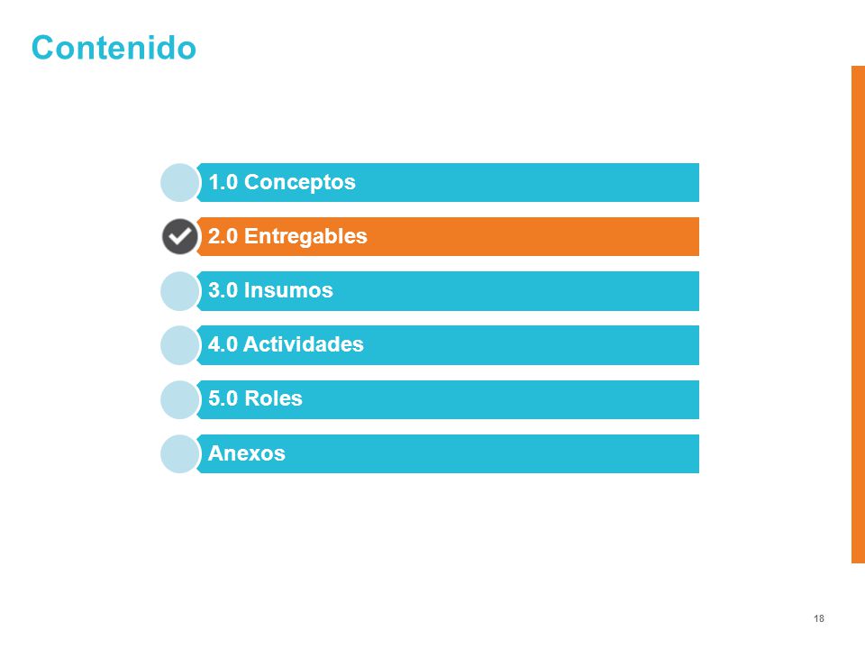 Contenido 1.0 Conceptos 2.0 Entregables 3.0 Insumos 4.0 Actividades