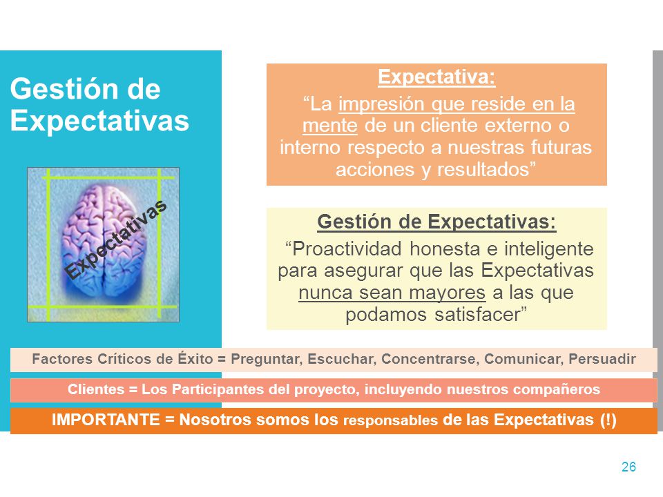 IMPORTANTE = Nosotros somos los responsables de las Expectativas (!)