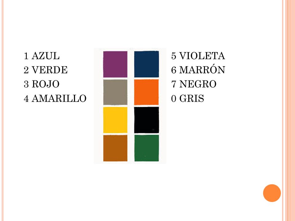 1 AZUL 5 VIOLETA 2 VERDE 6 MARRÓN 3 ROJO 7 NEGRO 4 AMARILLO 0 GRIS