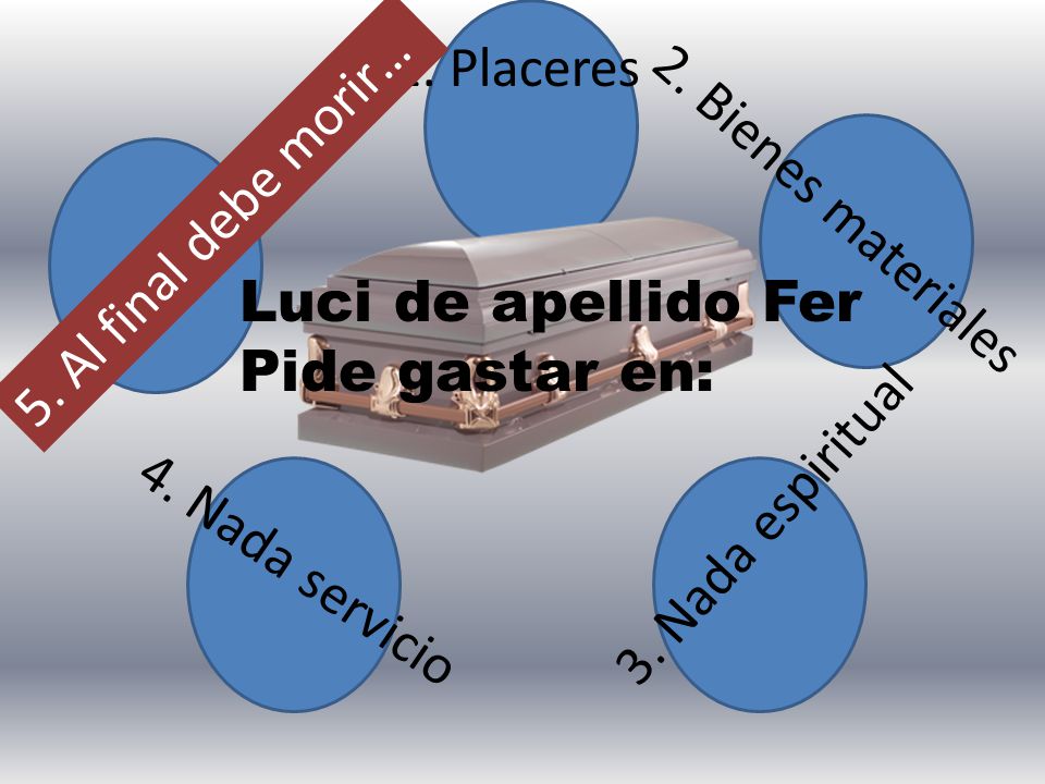 1. Placeres 2. Bienes materiales. 5. Al final debe morir… Luci de apellido Fer. Pide gastar en: 3. Nada espiritual.