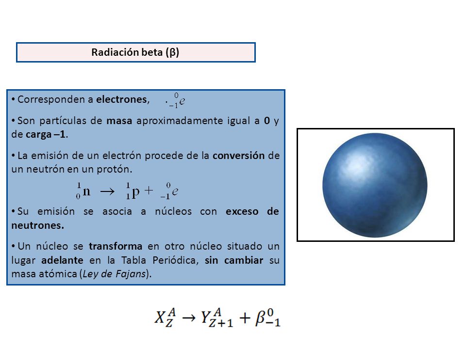 Radiación beta (β) Corresponden a electrones, . Son partículas de masa aproximadamente igual a 0 y de carga –1.