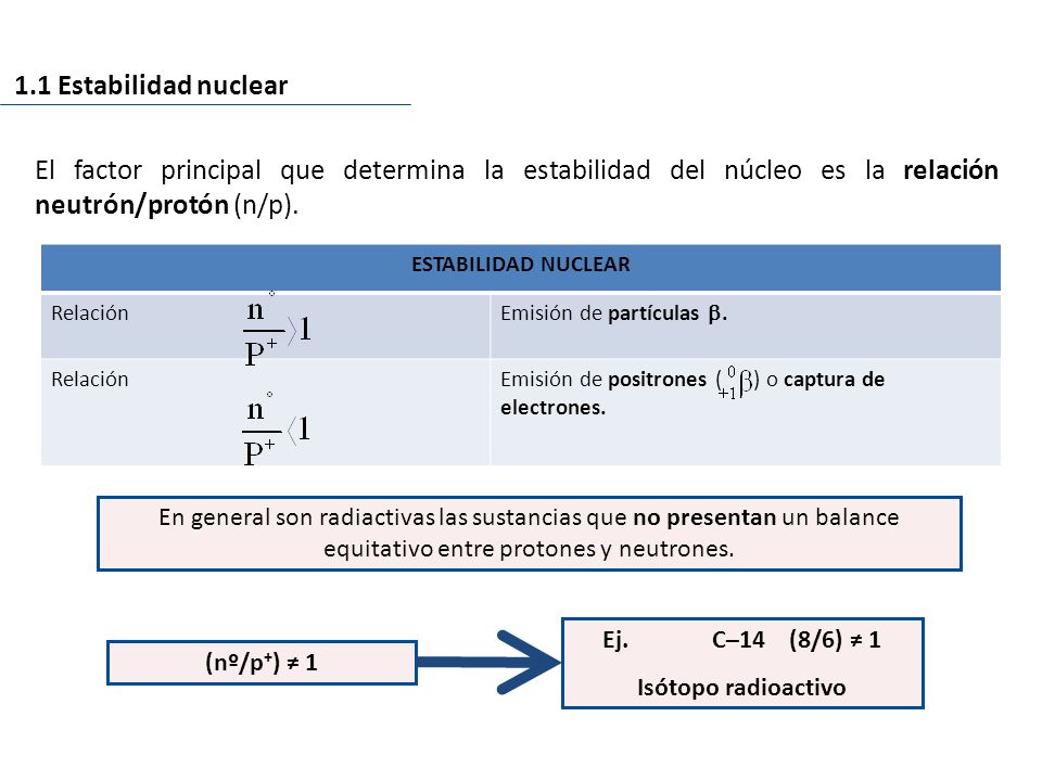 1.1 Estabilidad nuclear El factor principal que determina la estabilidad del núcleo es la relación neutrón/protón (n/p).