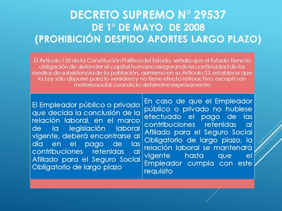 DECRETO SUPREMO n° DE 1° de mayo de 2008 (prohibición despido aportes largo plazo)
