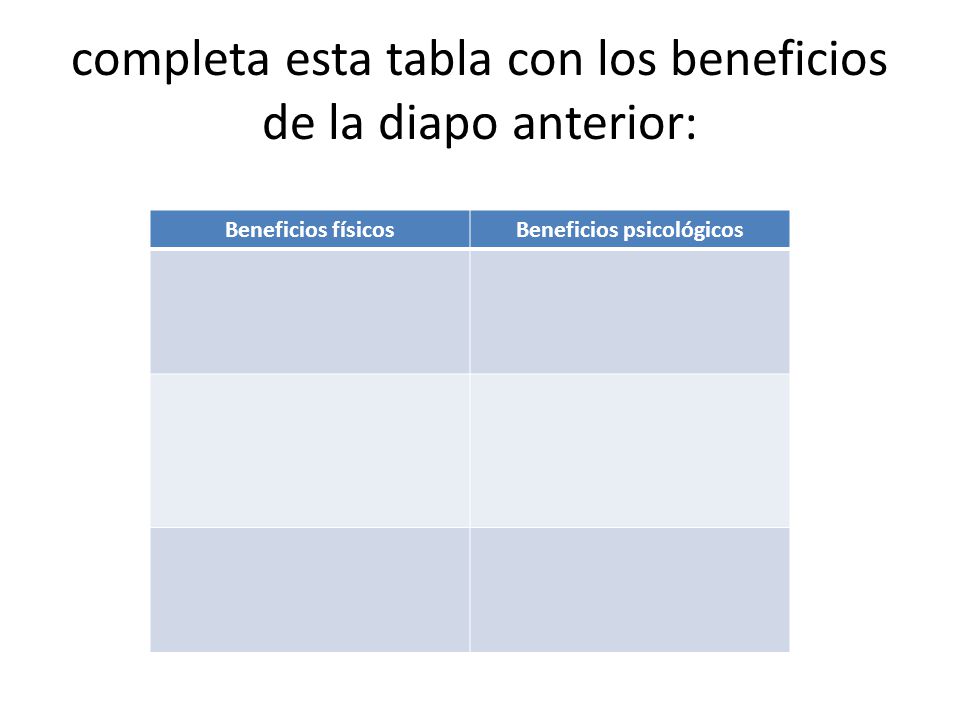 completa esta tabla con los beneficios de la diapo anterior: