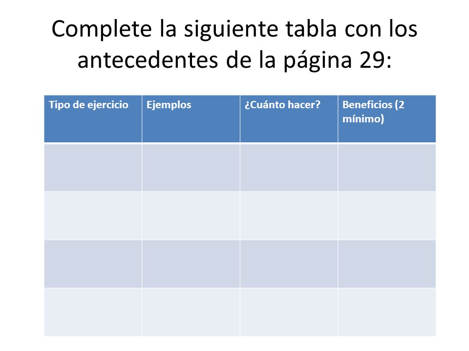 Complete la siguiente tabla con los antecedentes de la página 29: