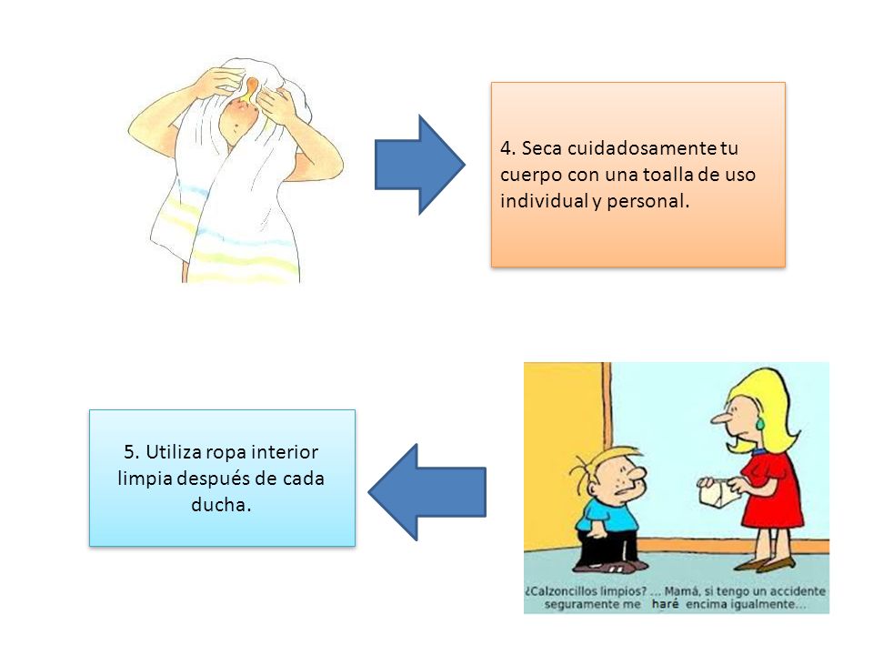 5. Utiliza ropa interior limpia después de cada ducha.
