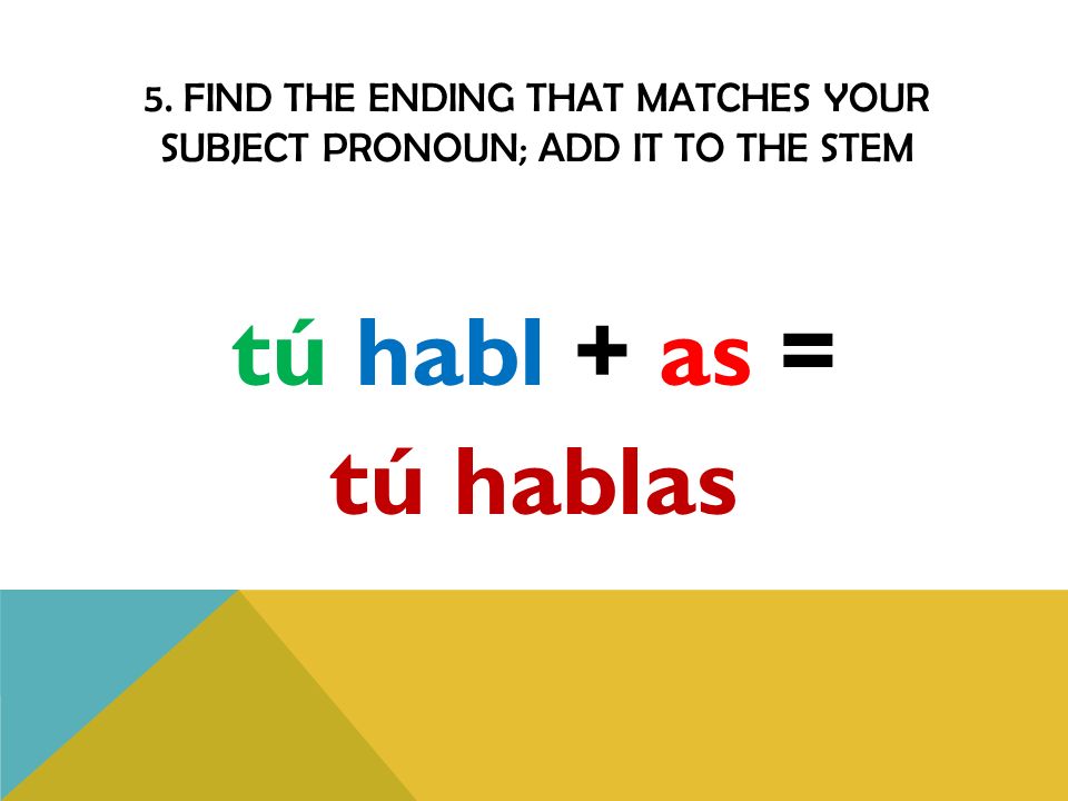 5. Find the ending that matches your subject pronoun; add it to the stem