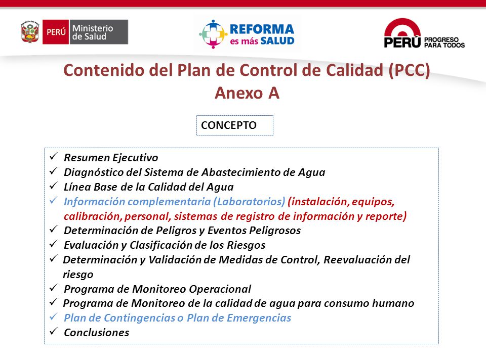 Contenido del Plan de Control de Calidad (PCC) Anexo A