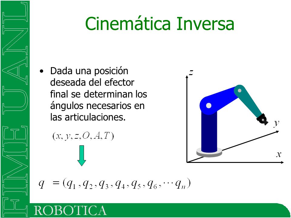 Cinemática Inversa Dada una posición deseada del efector final se determinan los ángulos necesarios en las articulaciones.